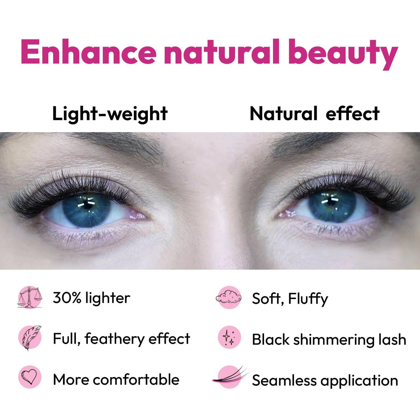 Eyesy Lash 120 Promade Fans | 5D 0.07 Mix Size 8-15mm - Eyesy Lash