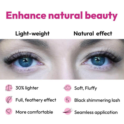 Eyesy Lash 120 Promade Fans | 5D 0.07 Mix Size 8-15mm - Eyesy Lash