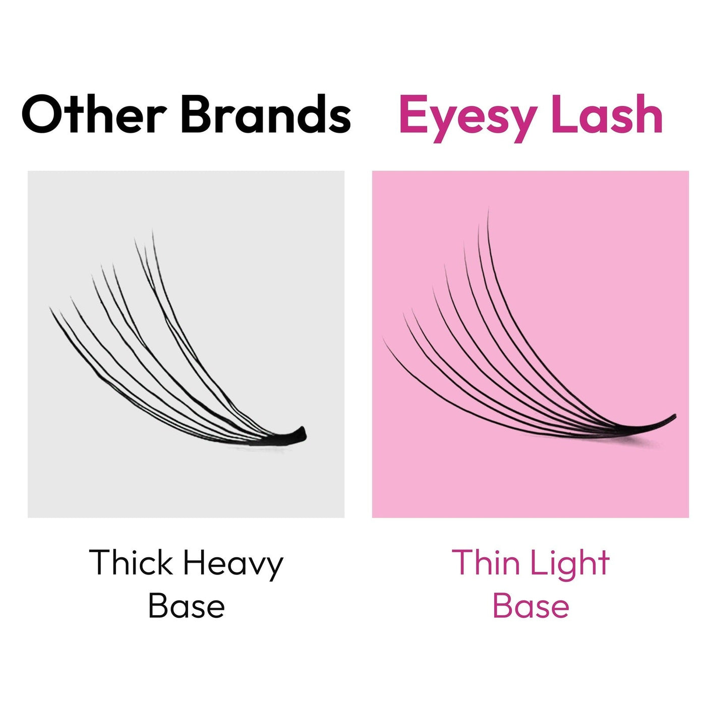 Promade Fans 7D 8D 9D | .05 .03 | 500 fans | for WHOLESALE Pre-order Only - Eyesy Lash