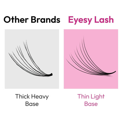 Promade Fans 7D 8D 9D | .05 .03 | 500 fans | for WHOLESALE Pre-order Only - Eyesy Lash